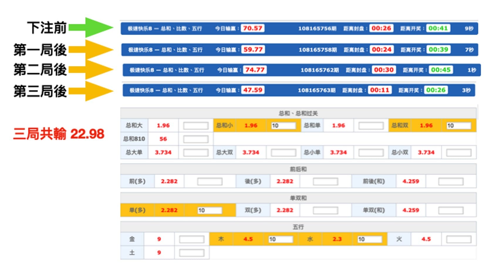 gs彩樂園極速快樂8試玩結果