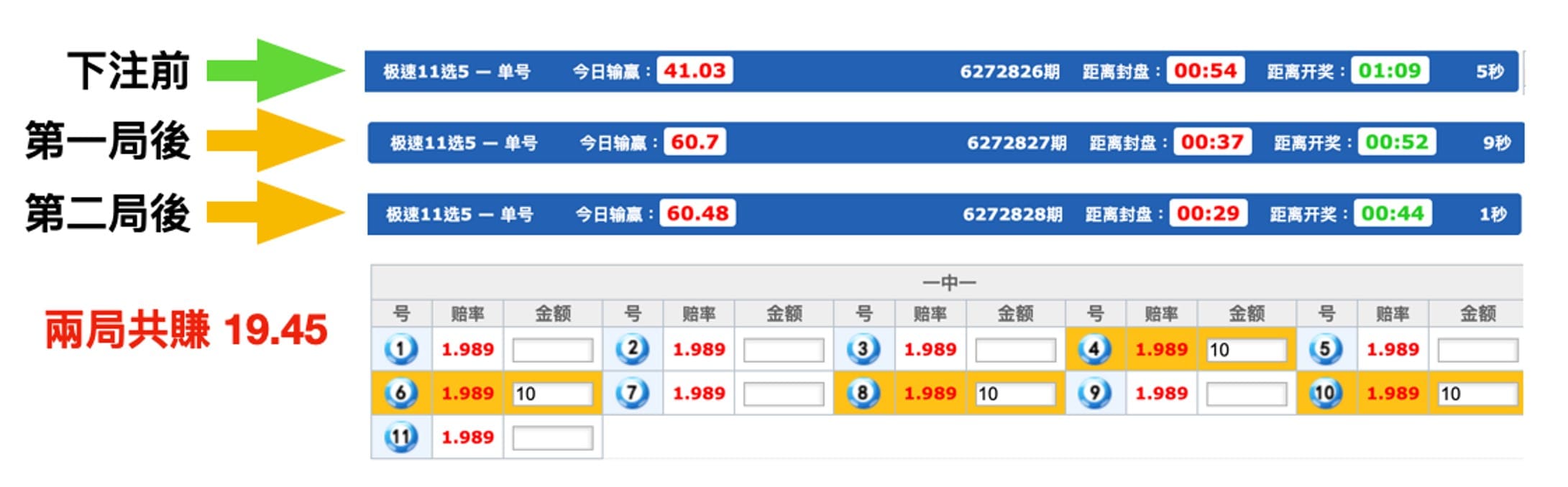 GS彩樂園-極速11選5試玩